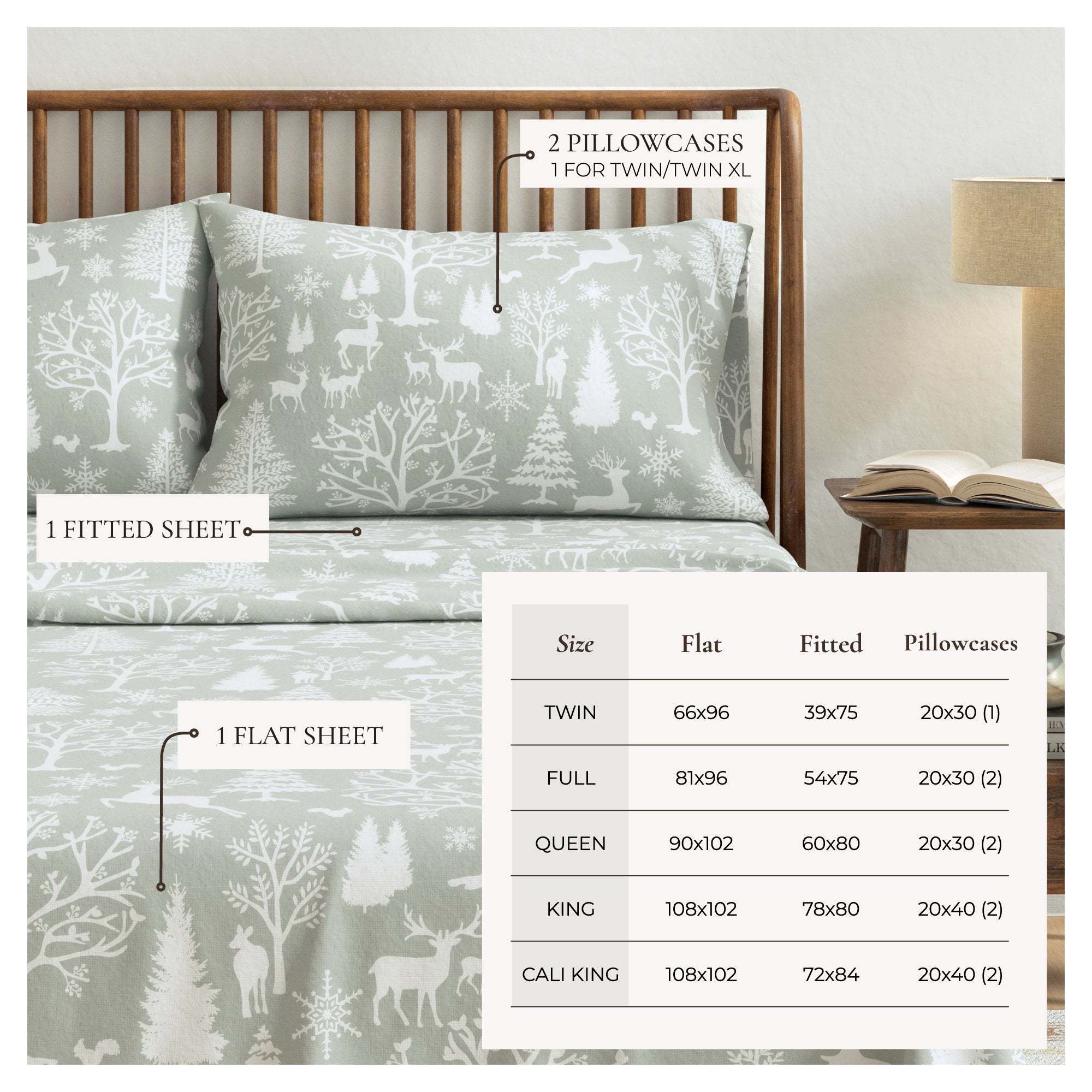 4 - Piece Turkish Cotton Flannel Sheet - Lakeview Collection - Rustic Avenue