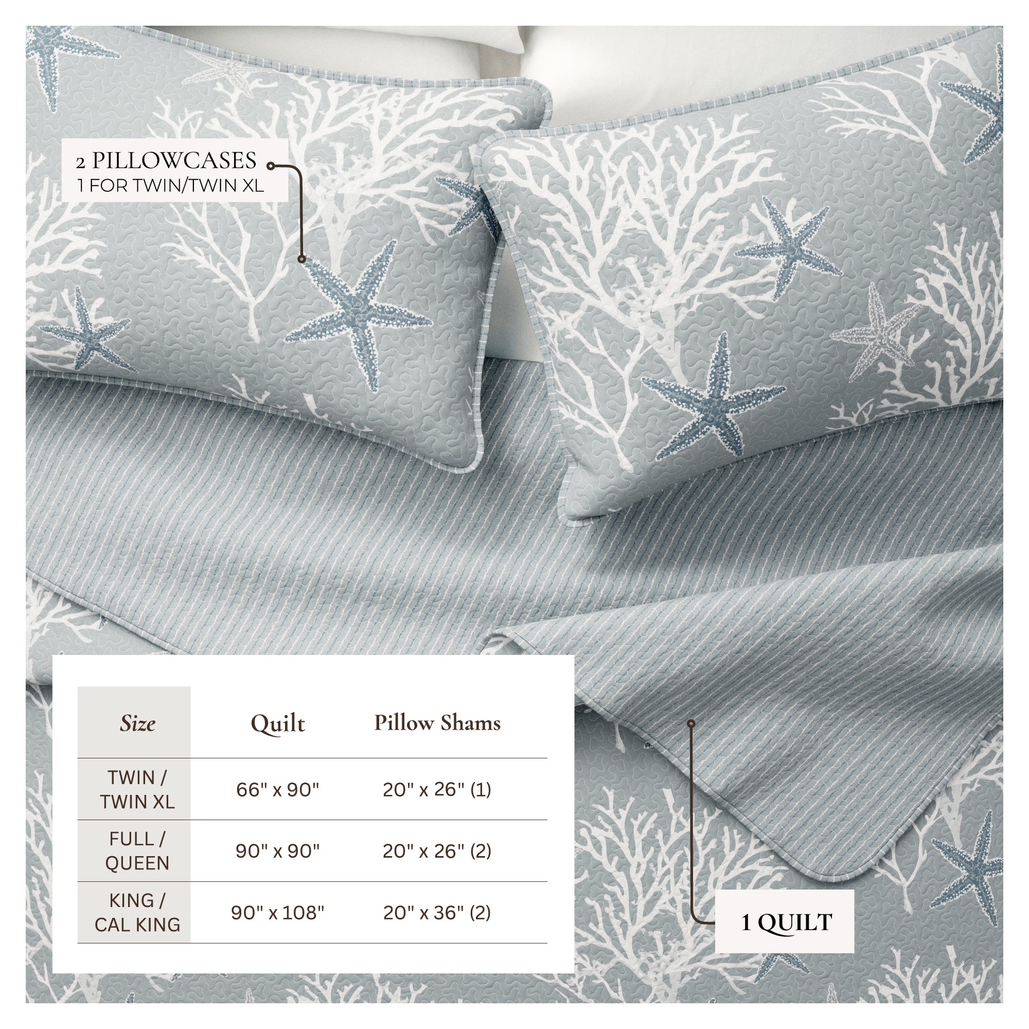 Fenwick Collection Quilt Set - Rustic Avenue