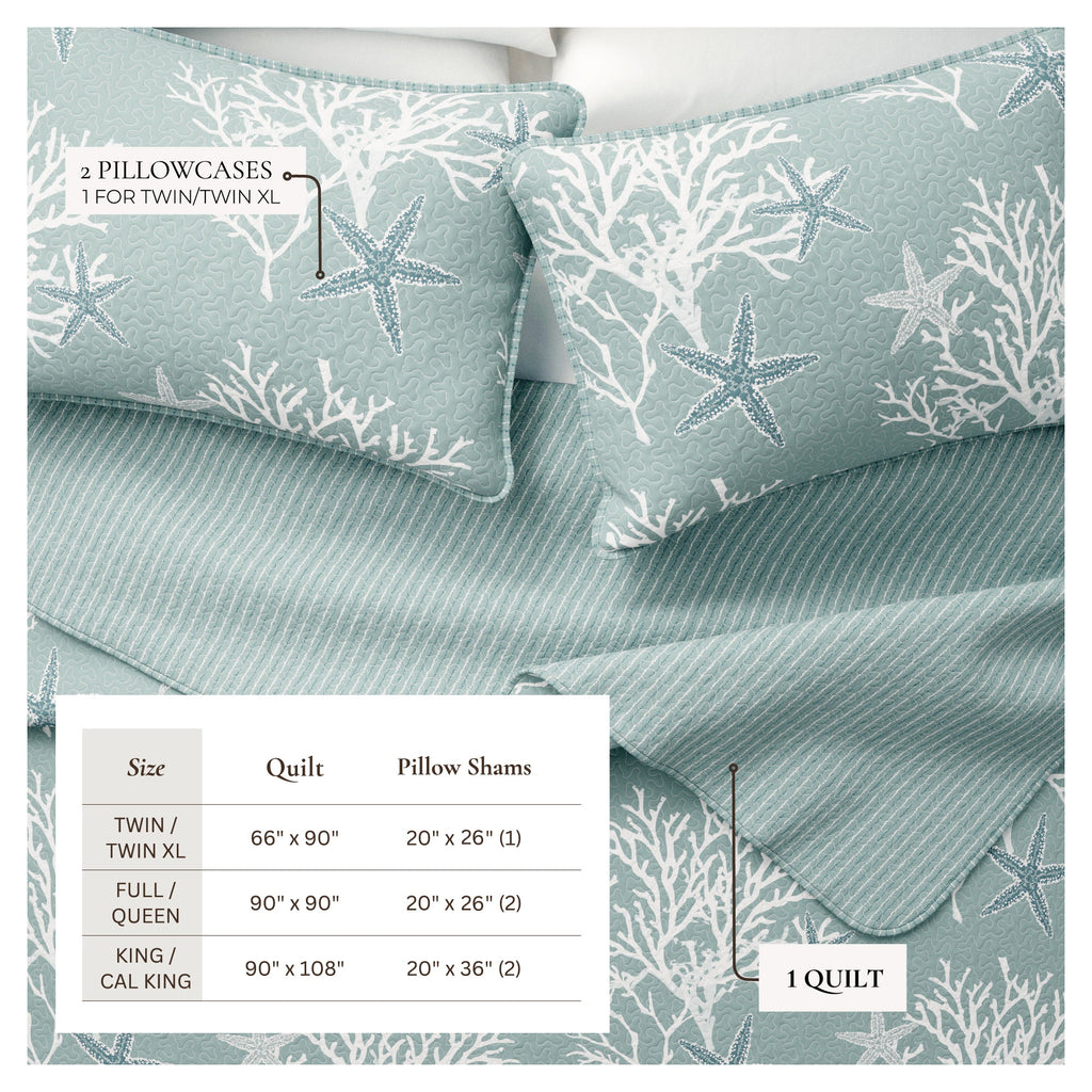 Fenwick Collection Quilt Set - Rustic Avenue